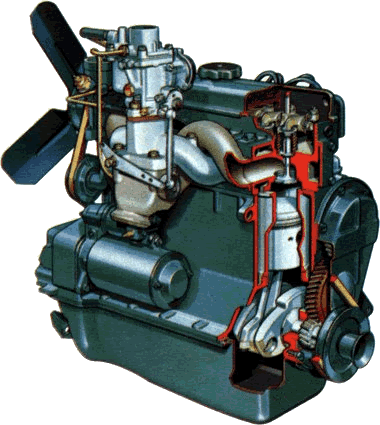 Réglage du moteur Renault 4cv